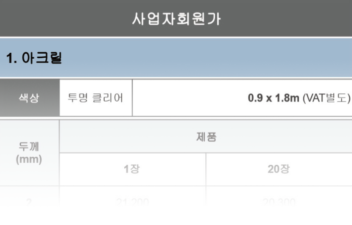 사업자단가표